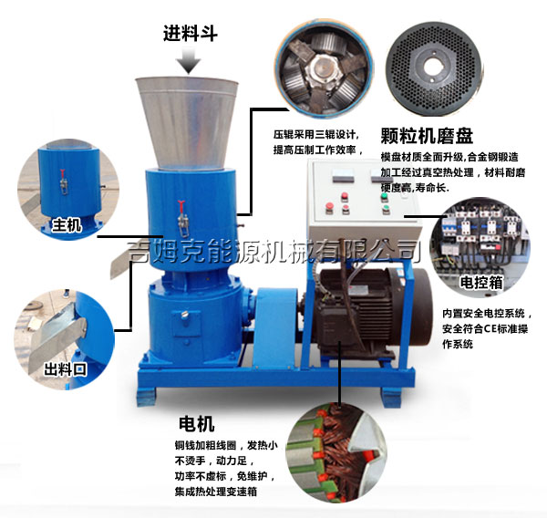 400型飼料顆粒機細節圖