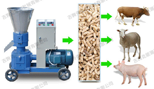 吉姆克顆粒機廠家生產的玉米秸稈飼料顆粒機